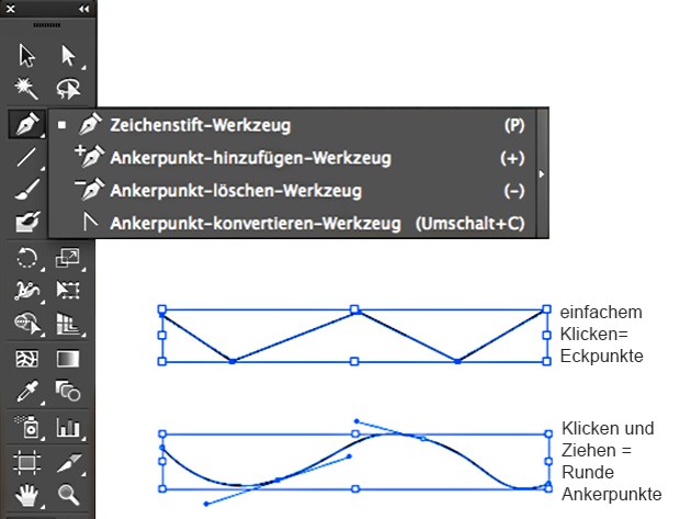 ZeichenstiftWerkzeug